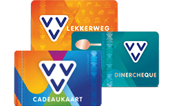 annuleren bezoek complicaties VVV giftcard - easyPOS Software
